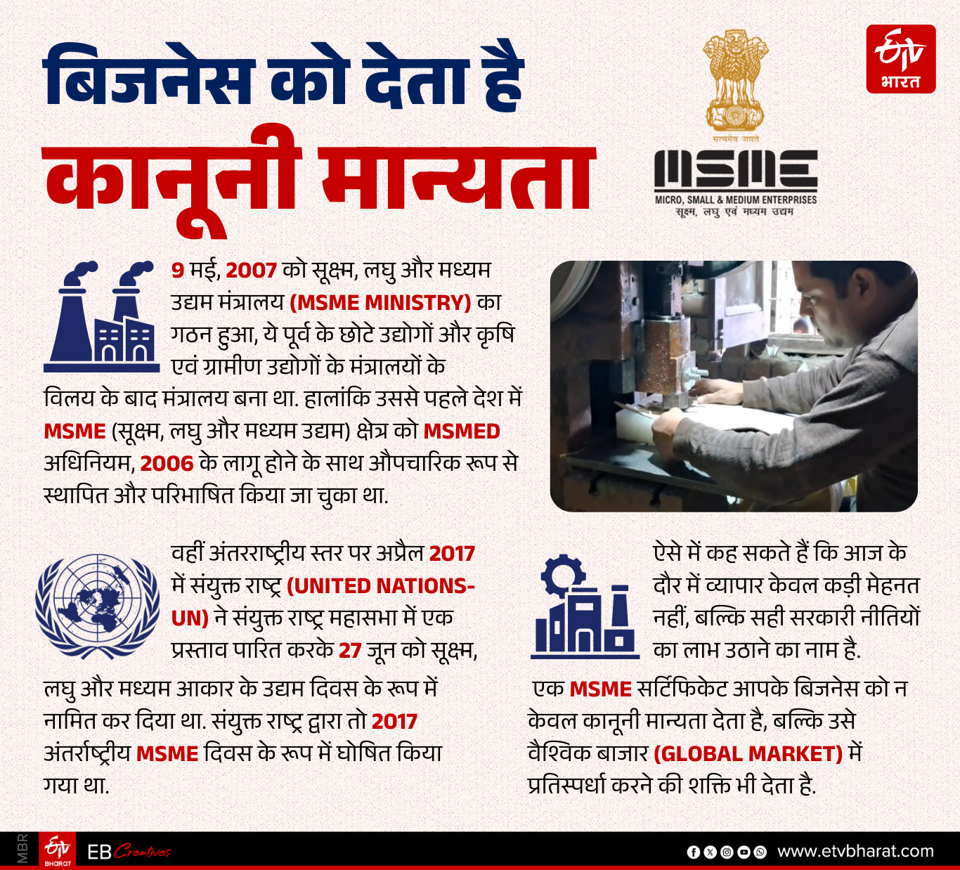 MSME बिजनेस को देता कानूनी मान्यता.