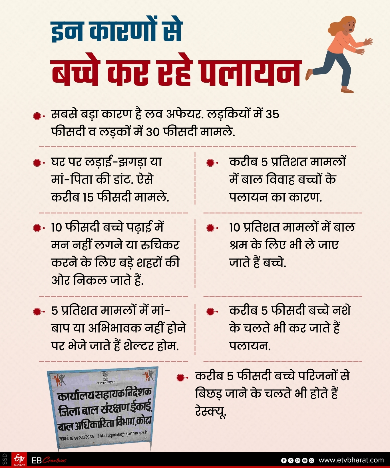 Shelter During Child Migration