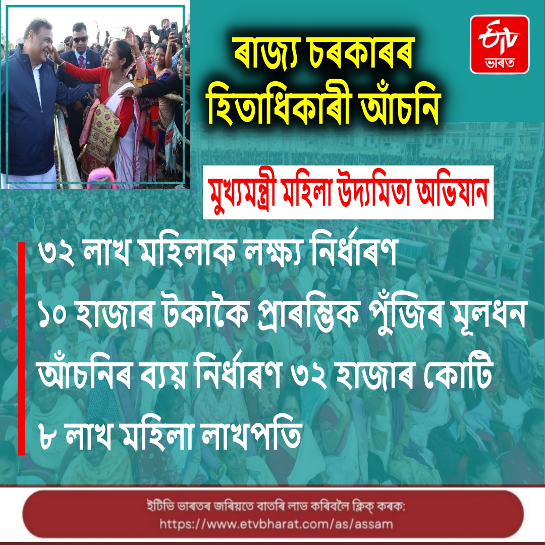 Assam BIP election strategy