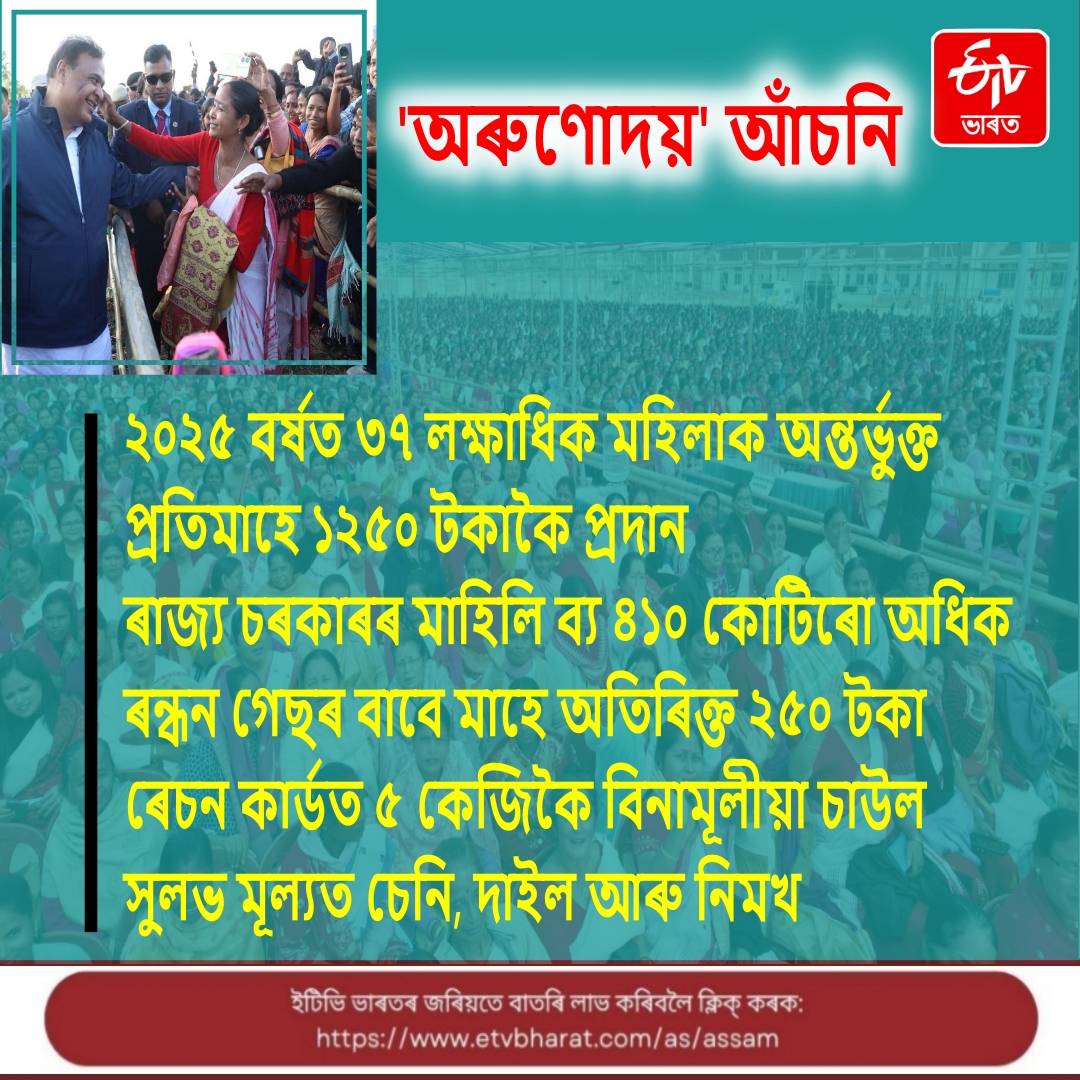 Assam BIP election strategy