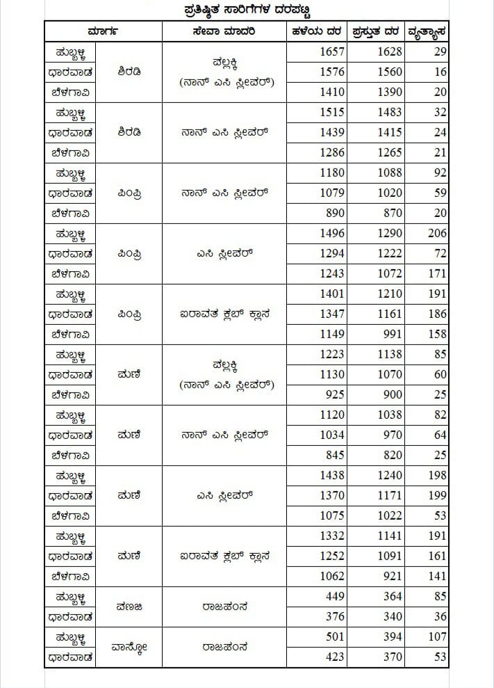 Good news for passengers: