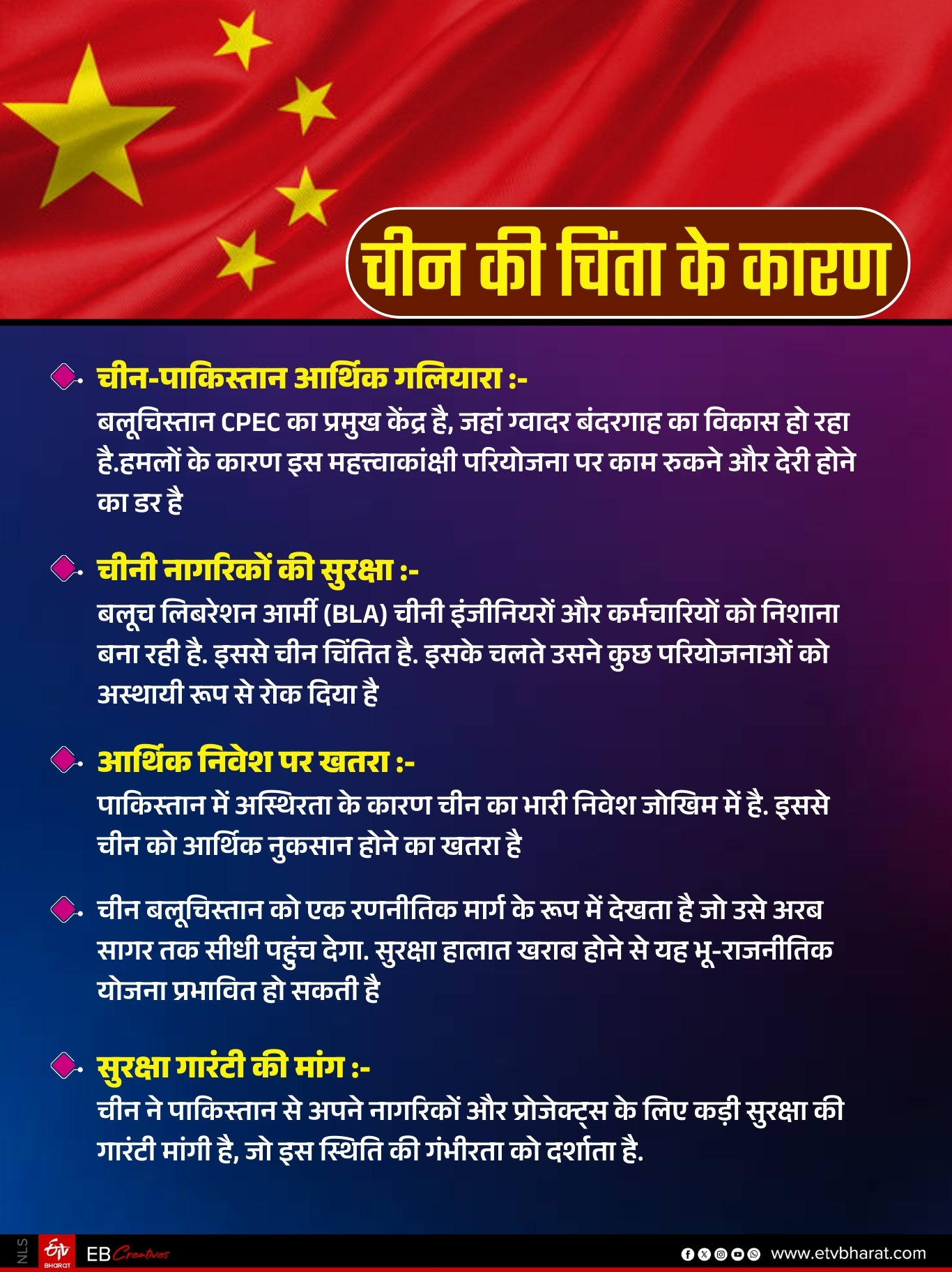 बलूचों के हमले से चीन क्यों घबराया?