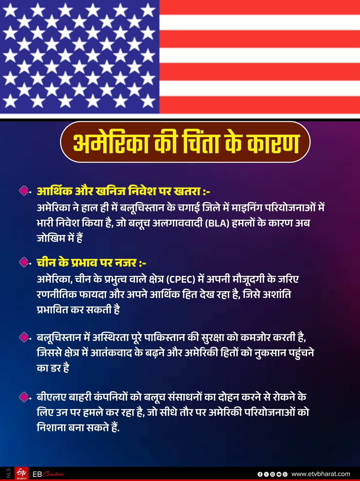 बलूचों के हमले से अमेरिका क्यों घबराया?