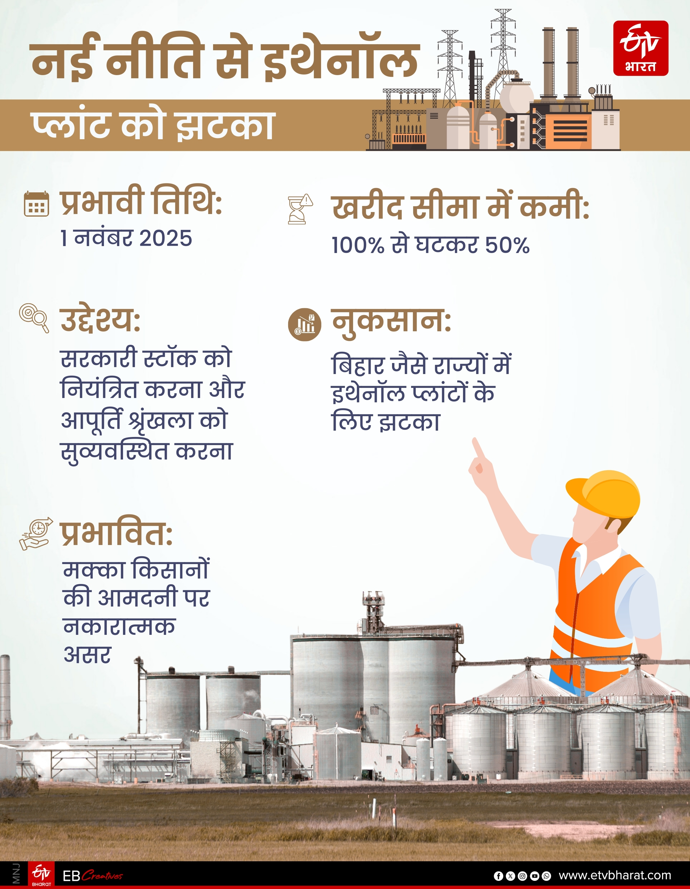ETV Bharat GFX