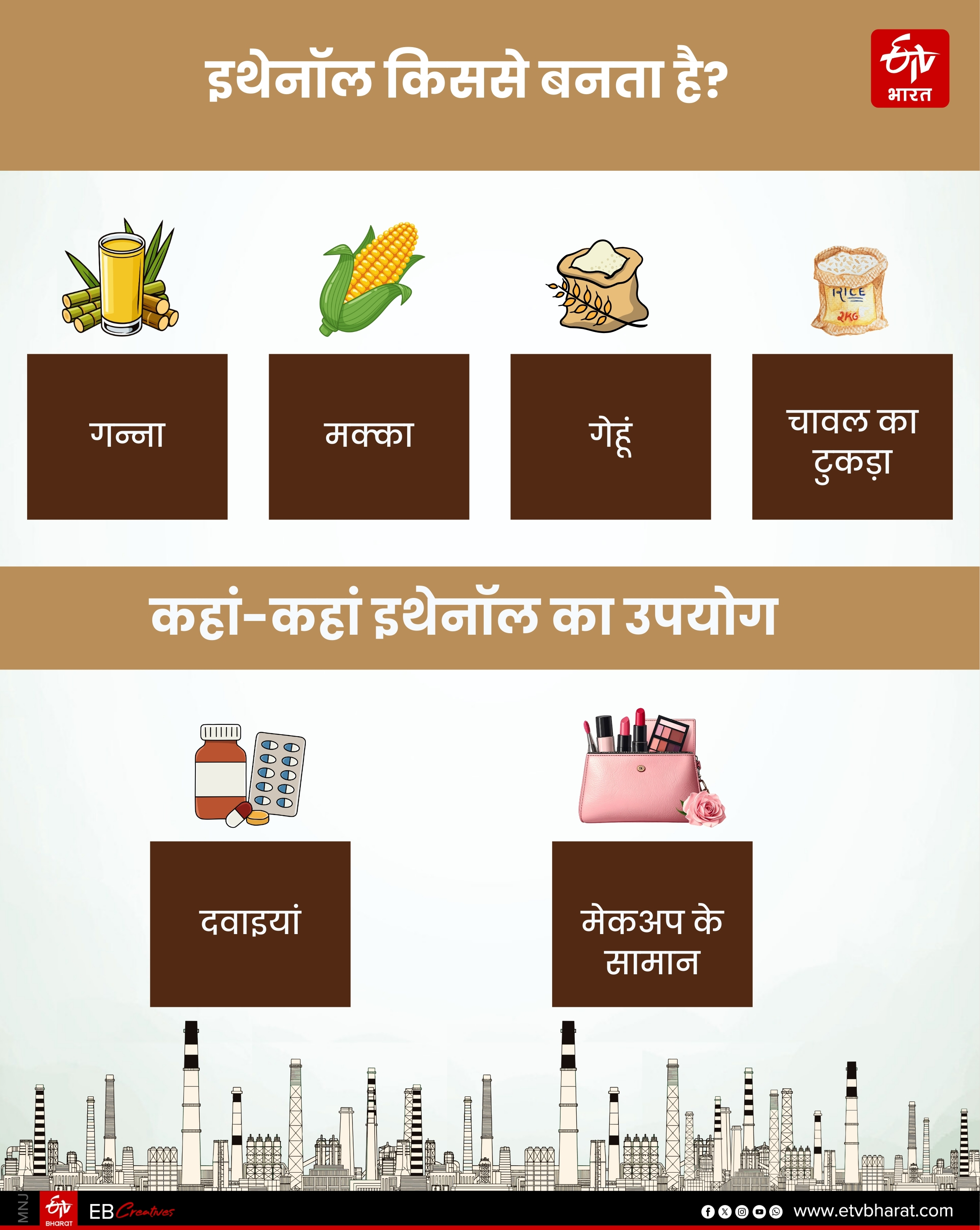 ETV Bharat GFX
