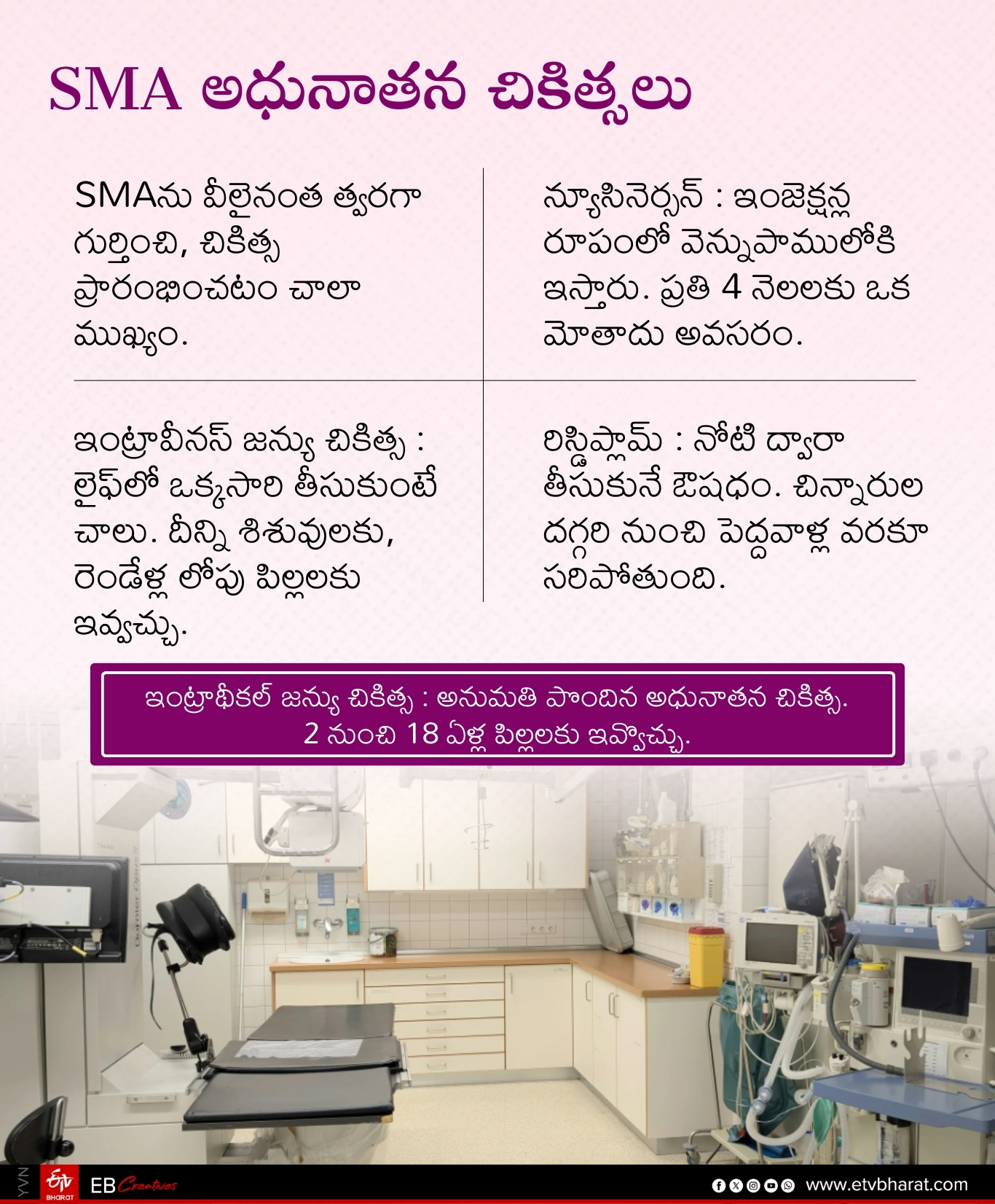 SMA Advanced Treatments