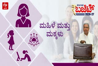 KARNATAKA BUDGET 2026