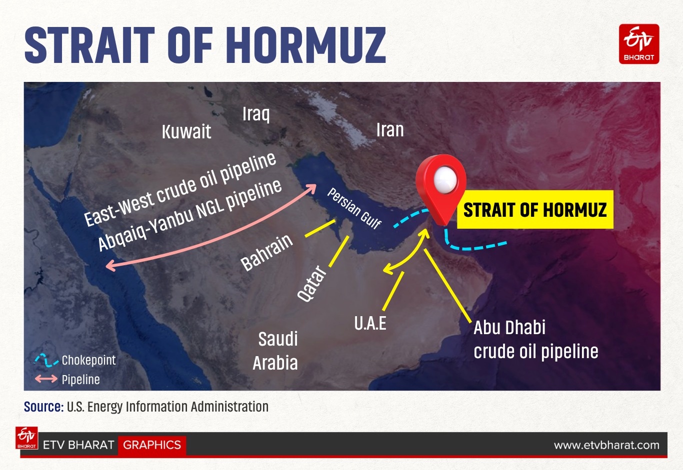 Will Iran Talk? War, Oil, and the Quiet Winners of the Conflict