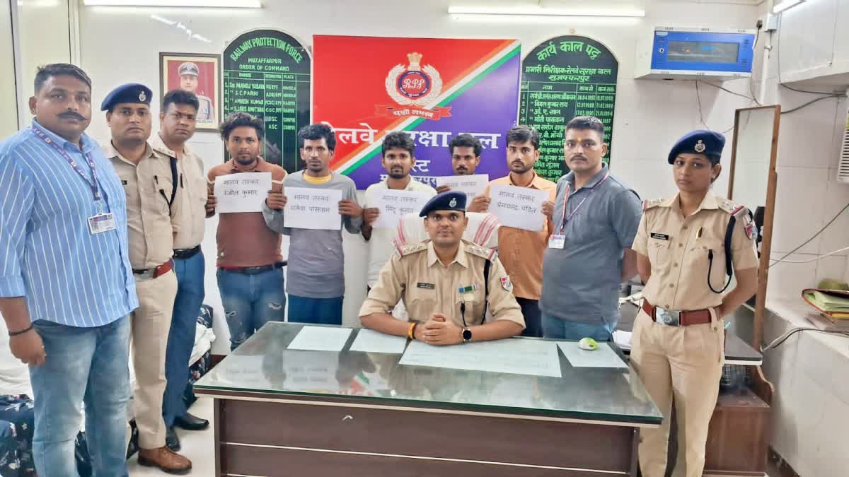 HUMAN TRAFFICKING IN MUZAFFARPUR