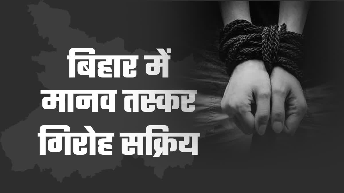 HUMAN TRAFFICKING IN Bihar