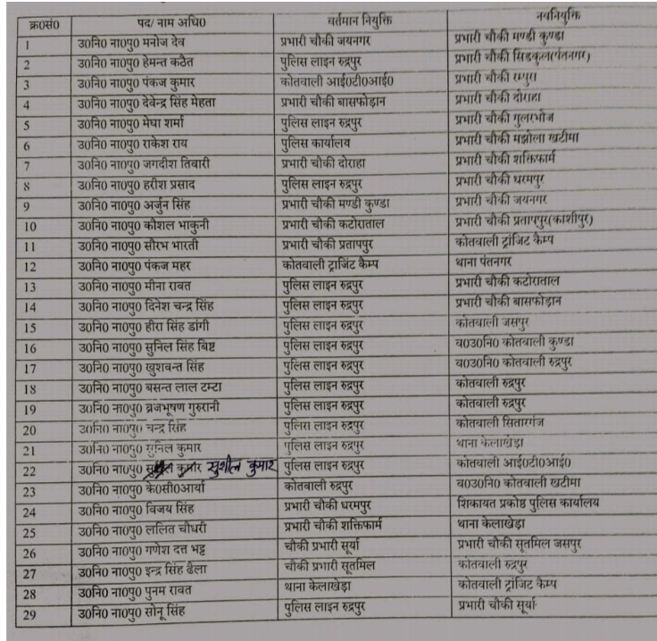 UDHAM SINGH NAGAR POLICE TRANSFER