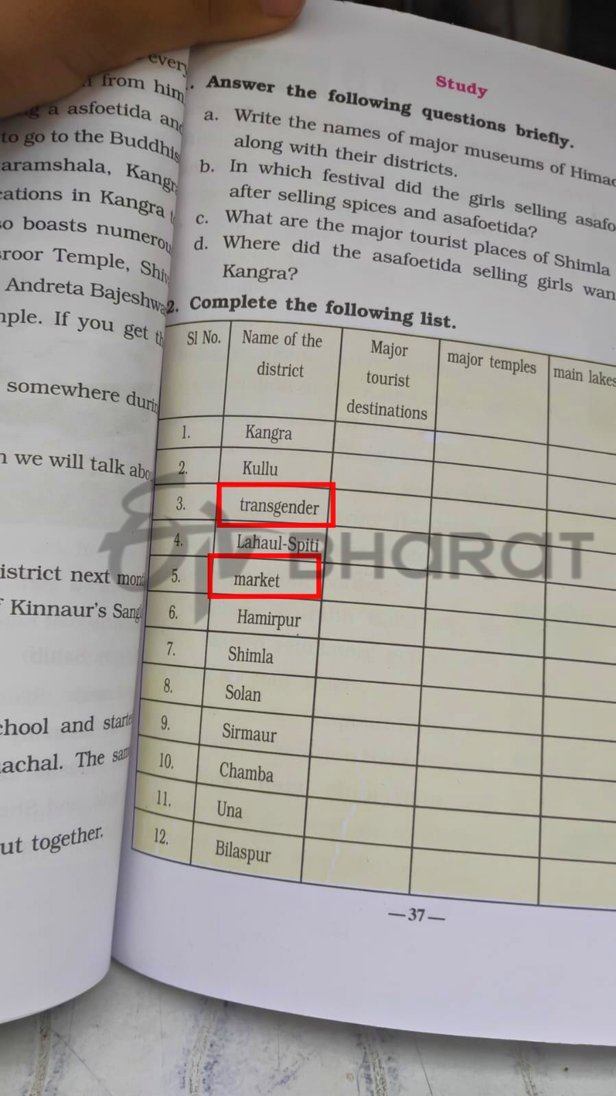 HPBOSE CLASS 6 TEXTBOOK ERROR