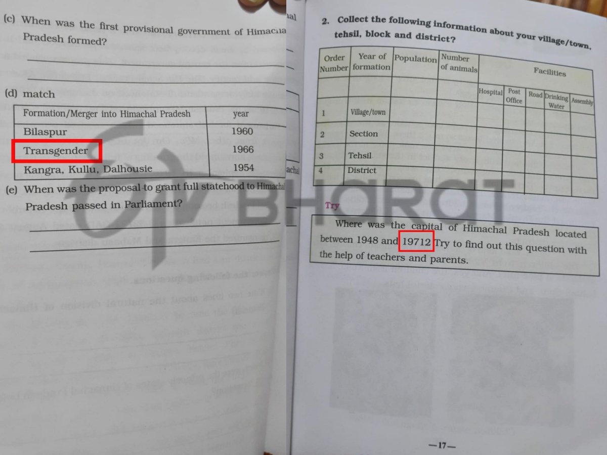 HPBOSE CLASS 6 TEXTBOOK ERROR