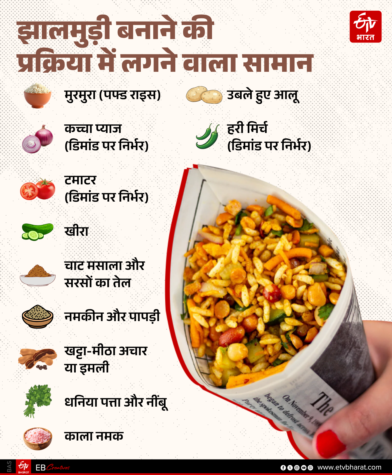 ईटीवी भारत GFX.