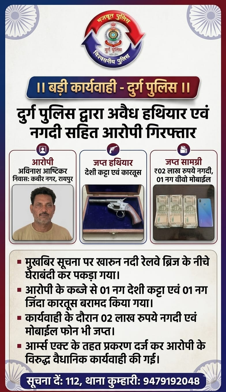 Illegal Weapons Action