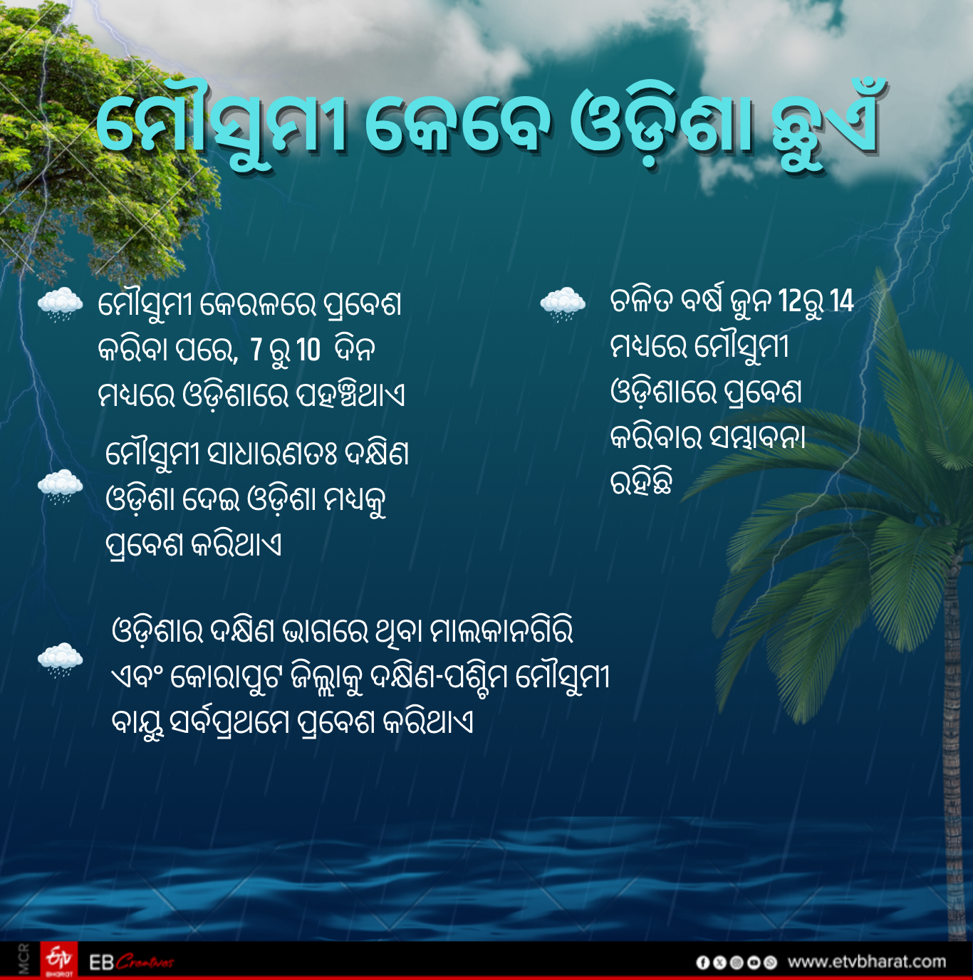 When does monsoon reach Odisha
