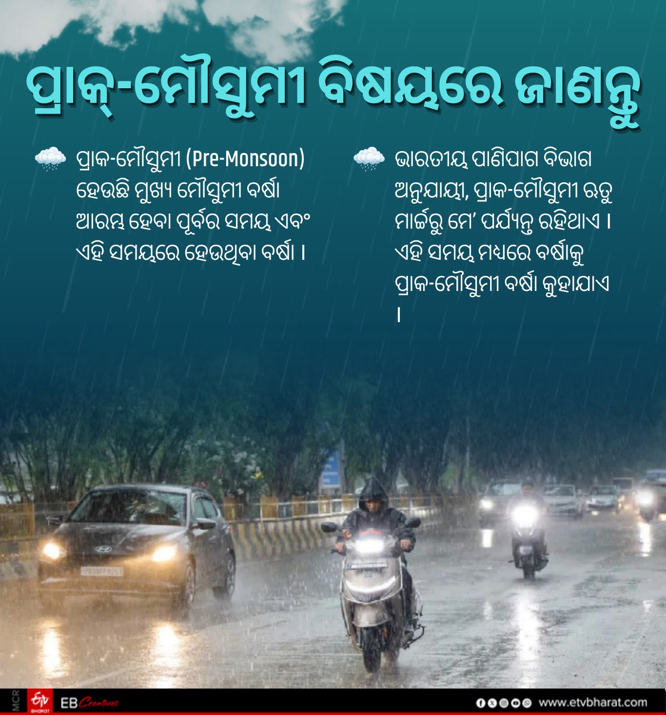 What is pre-monsoon