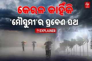 WHY Does Monsoon Touch Kerala First