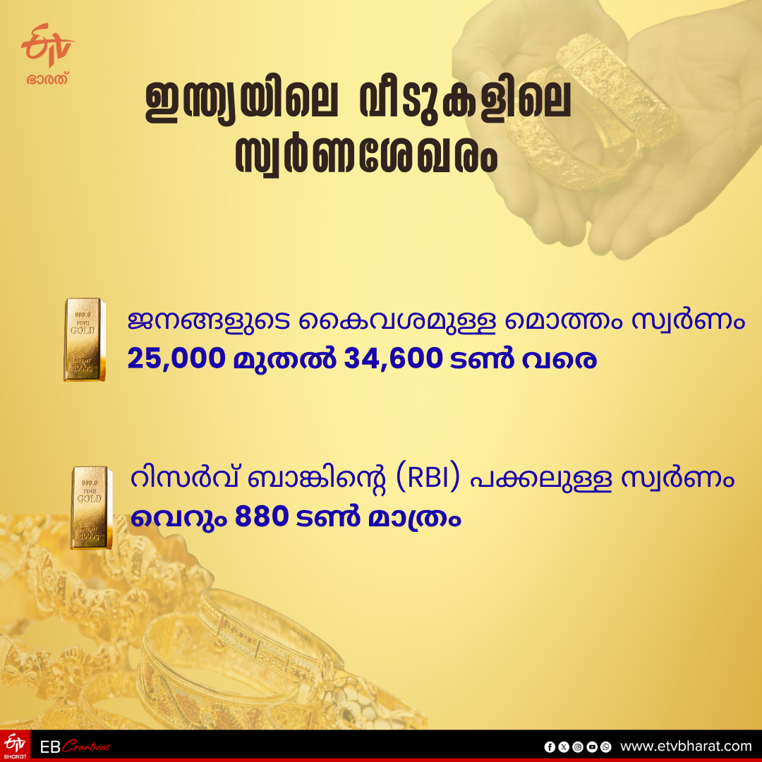 GOLD MONETISATION SCHEME INDIAN ECONOMY GOLD POLICY JEWELLERS GOLD DEPOSIT PM MODI GOLD SCHEME