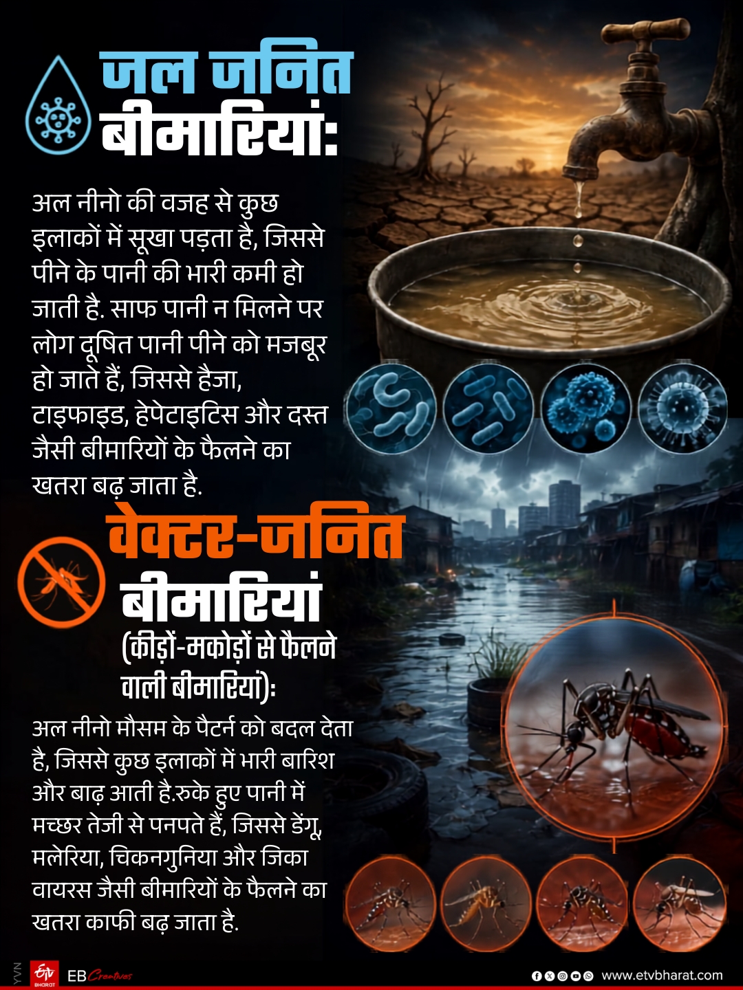 The Hidden Impact of el-nio on Health, Why Indians Need to Pay Attention
