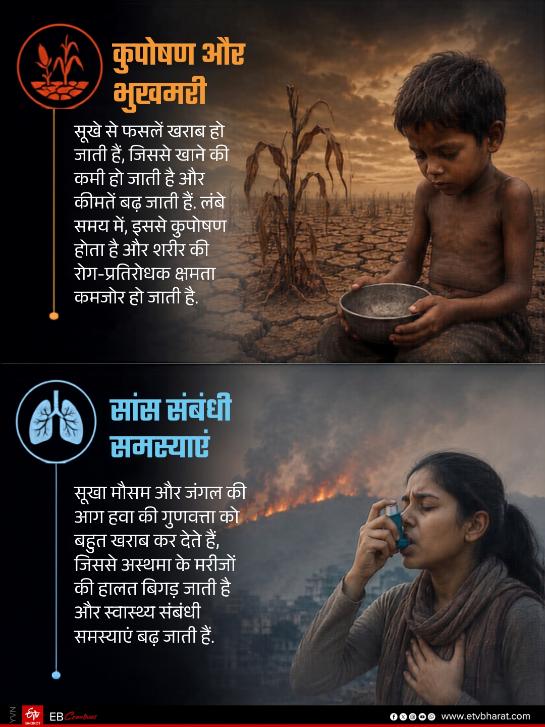 The Hidden Impact of el-nio on Health, Why Indians Need to Pay Attention