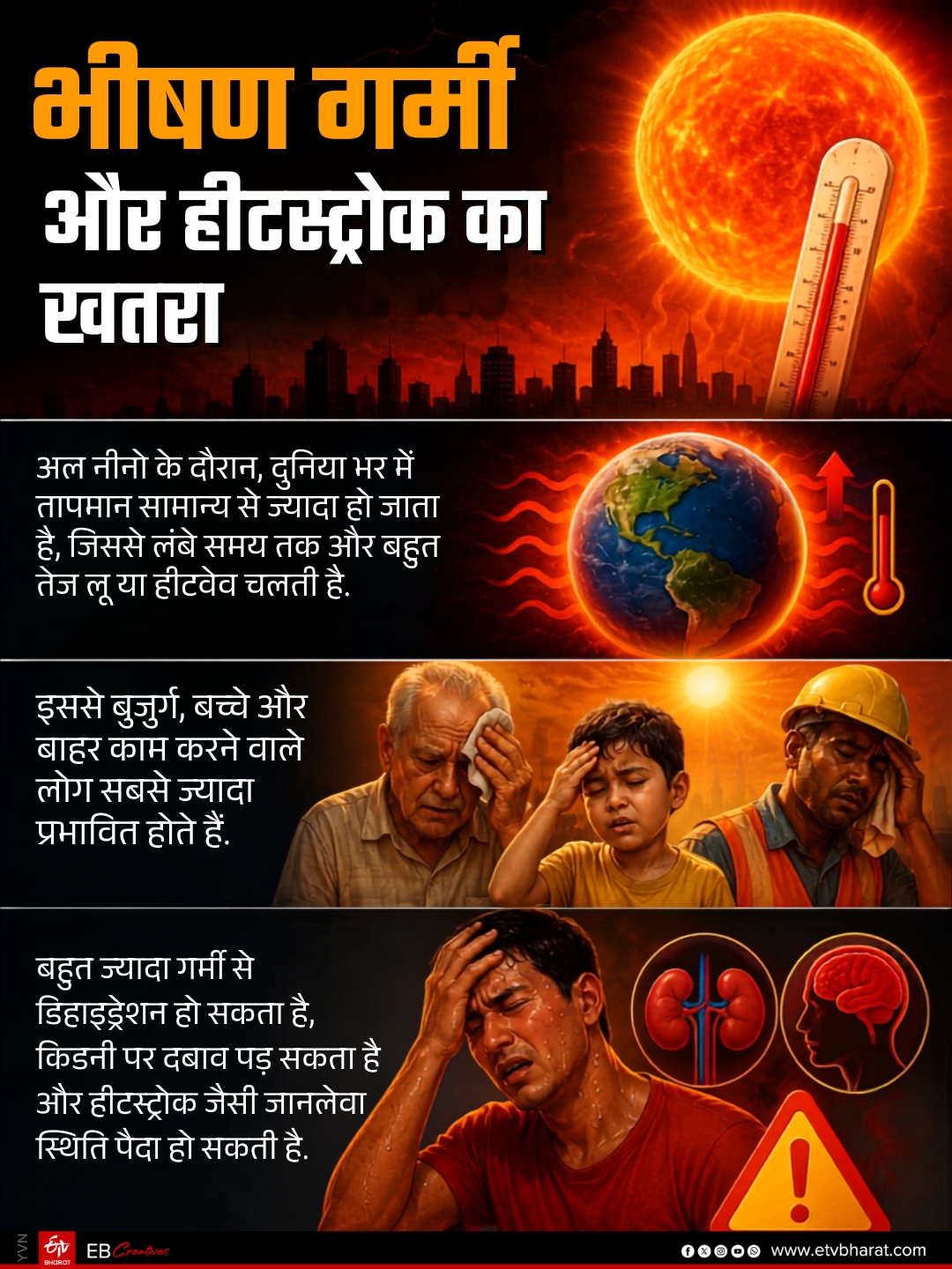 The Hidden Impact of el-nio on Health, Why Indians Need to Pay Attention