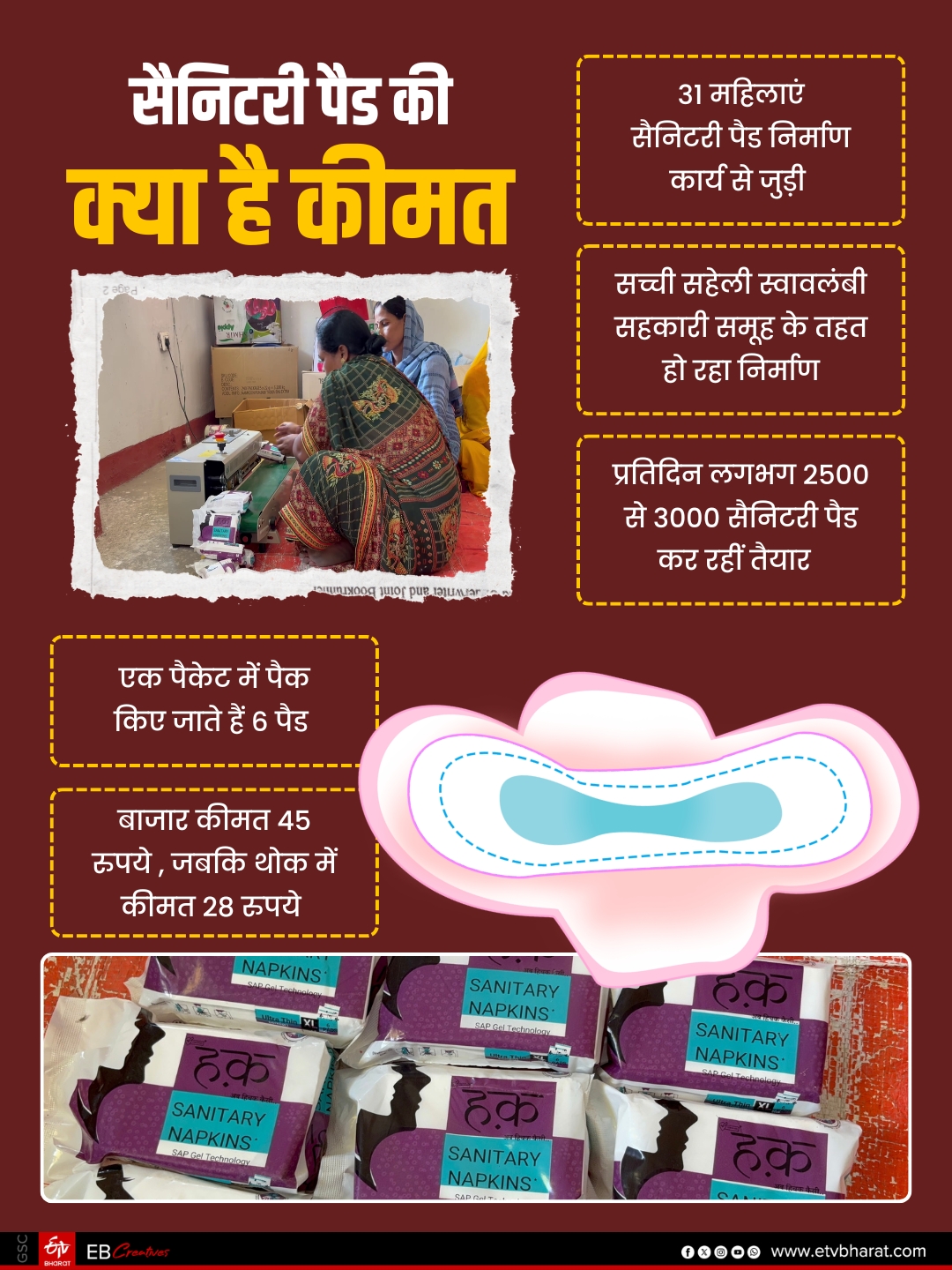 SANITARY PAD MANUFACTURING UNIT