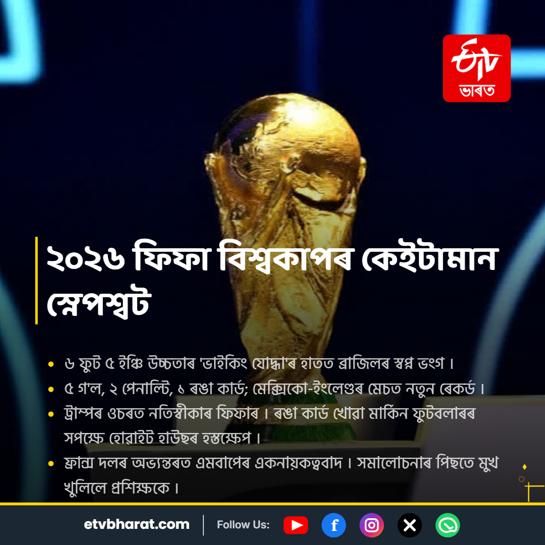 FIFA 2026