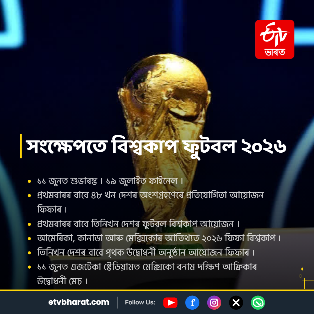 FIFA 2026