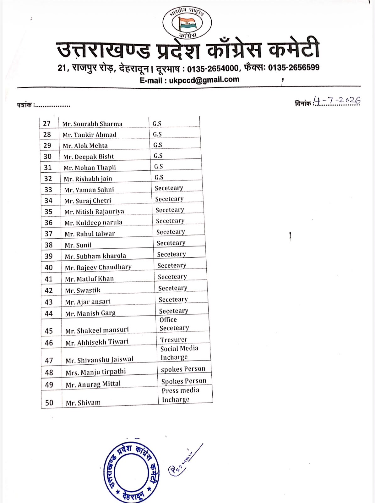 किसको क्या जिम्मेदारी मिली