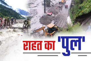 UTTARKASHI NATURAL DISASTER