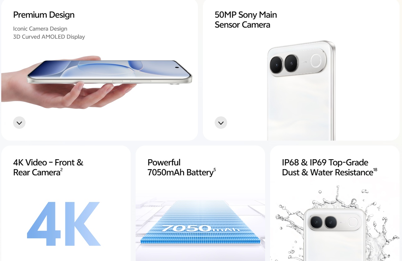 Vivo S2