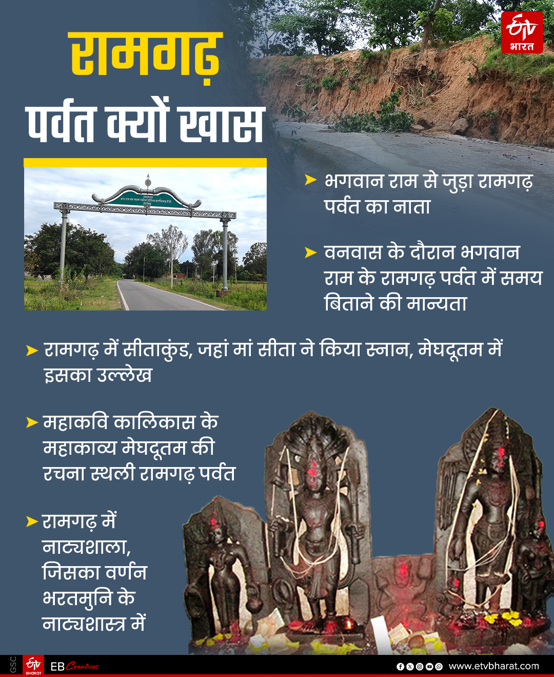 RAMGARH HILL SURGUJA