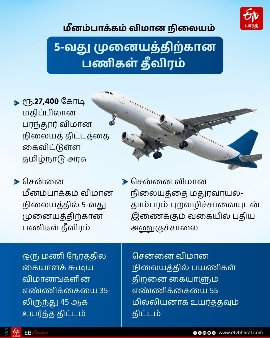 மீனம்பாக்கத்தில் வேகமெடுக்கும் 5-வது டெர்மினல் பணிகள்