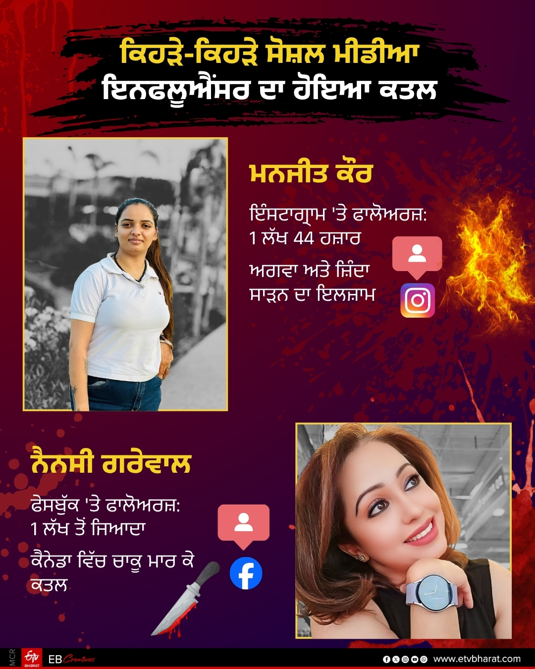 EXPLAINER: ਹੁਣ ਬੰਦੂਕਾਂ ਦੇ ਸਾਏ ਹੇਠ ਪੰਜਾਬ ਦੇ ਇਨਫਲੂਐਂਸਰ, ਕਿਉਂ ਵੱਧ ਰਿਹਾ ਹਿੰਸਾ  ਦਾ ਖਤਰਾ?