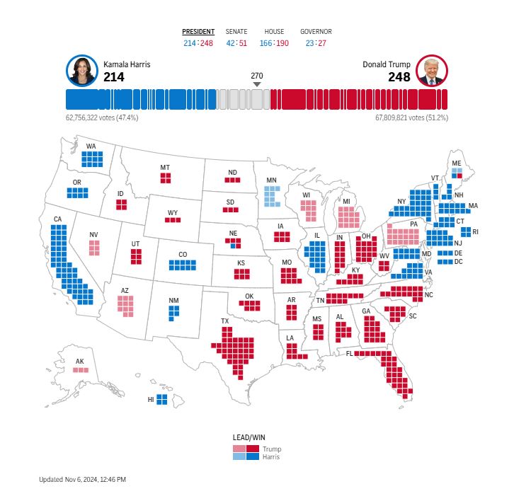 US Election 2024 Results LIVE | Donald Trumps America, Again; Harris to ...