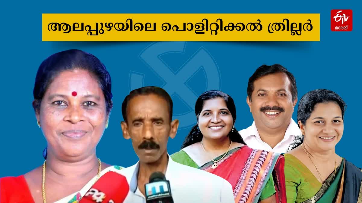 Alappuzha Election Results  Political Trend Alappuzha  Local Body election Results  KERALA LOCAL BODY ELECTION 2025