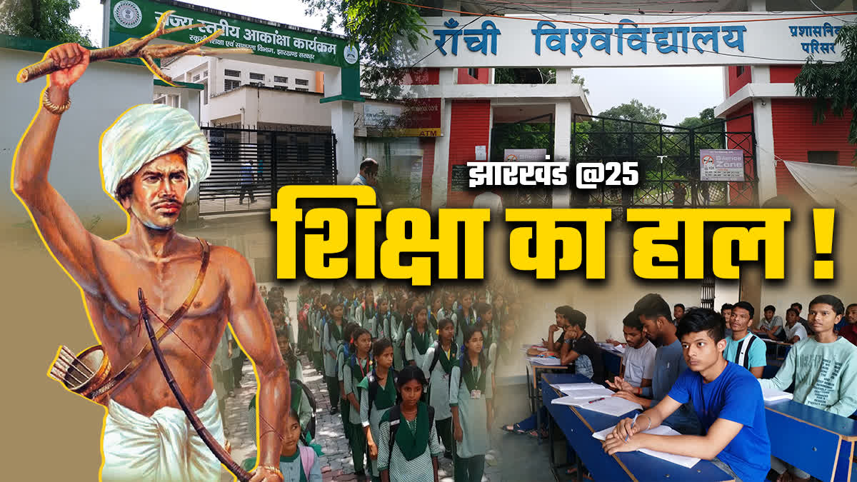 EDUCATION IN JHARKHAND