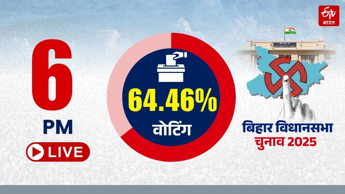 FIRST PHASE POLLING PERCENTAGE
