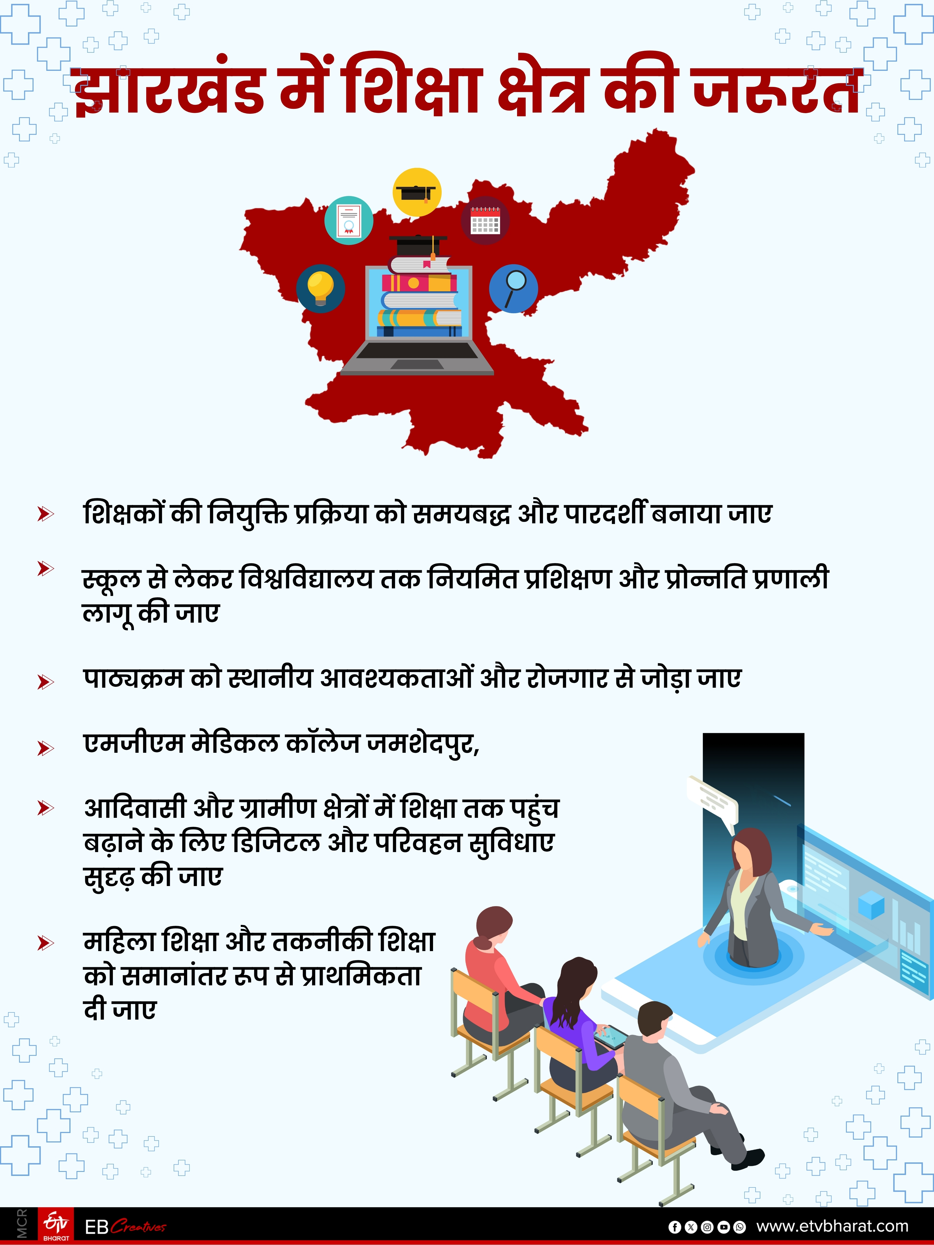 EDUCATION IN JHARKHAND