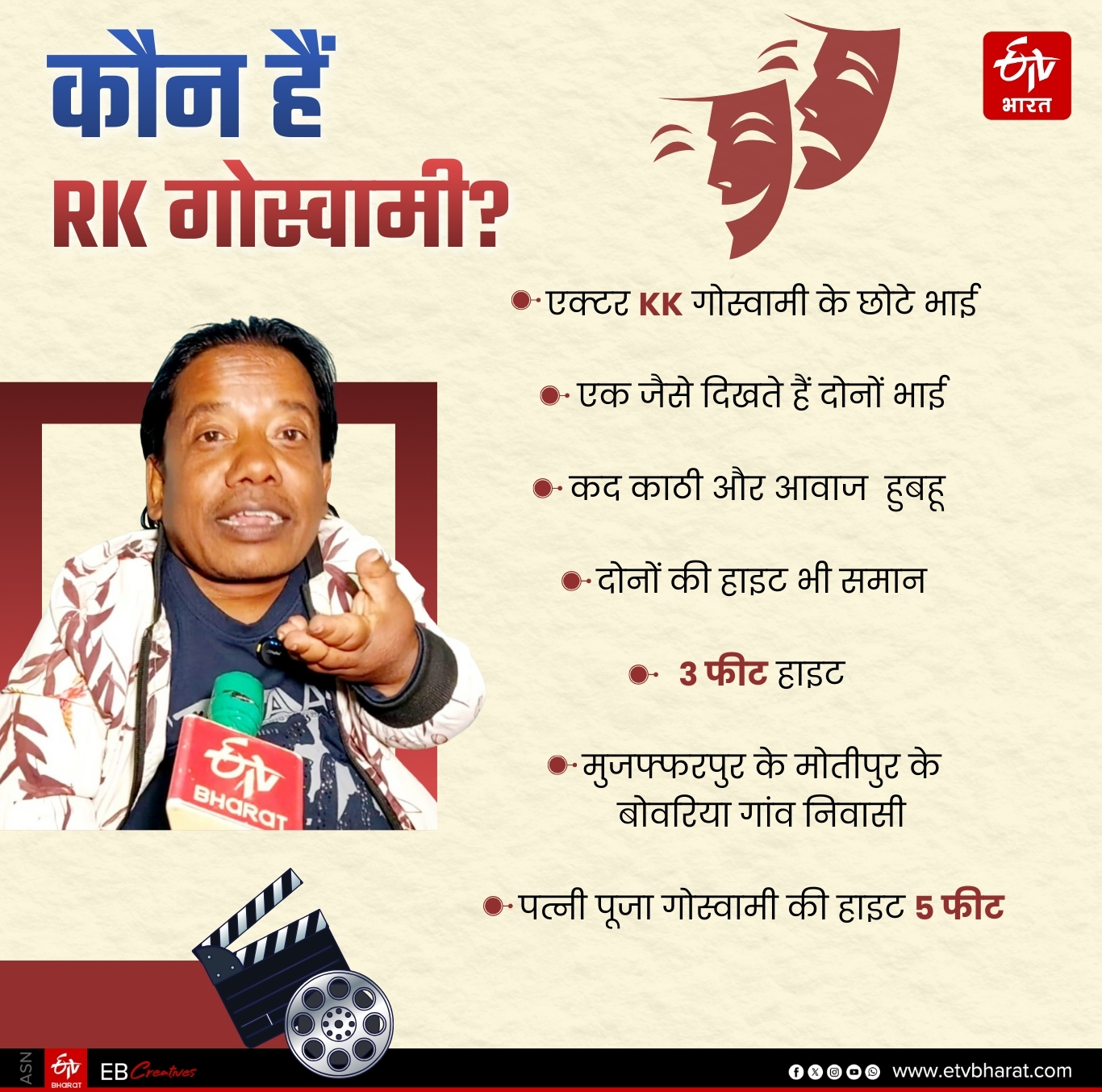 k k goswami brother r k goswami