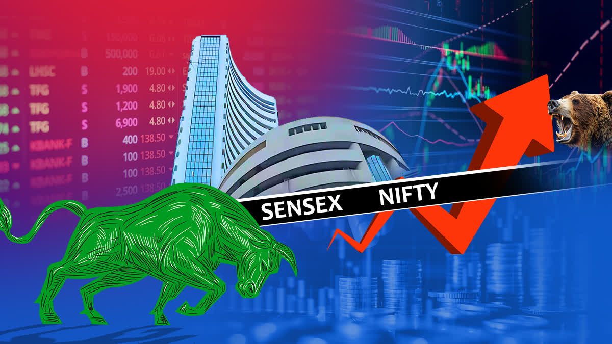 ભારતીય શેરબજાર