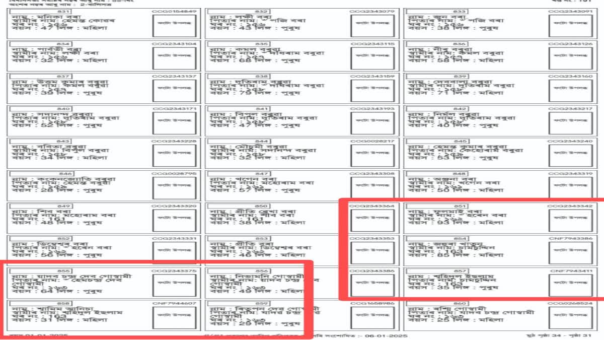 Assam voter draft list controversy