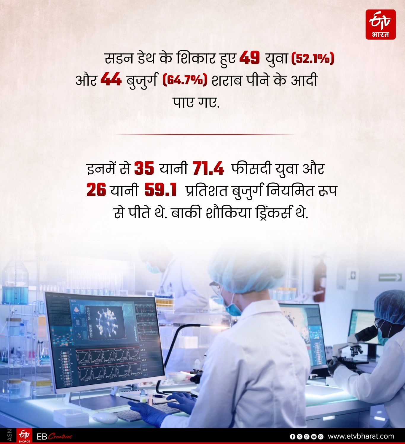 सडन डेथ के शिकार कई लोग शराब पीने के आदी थे.