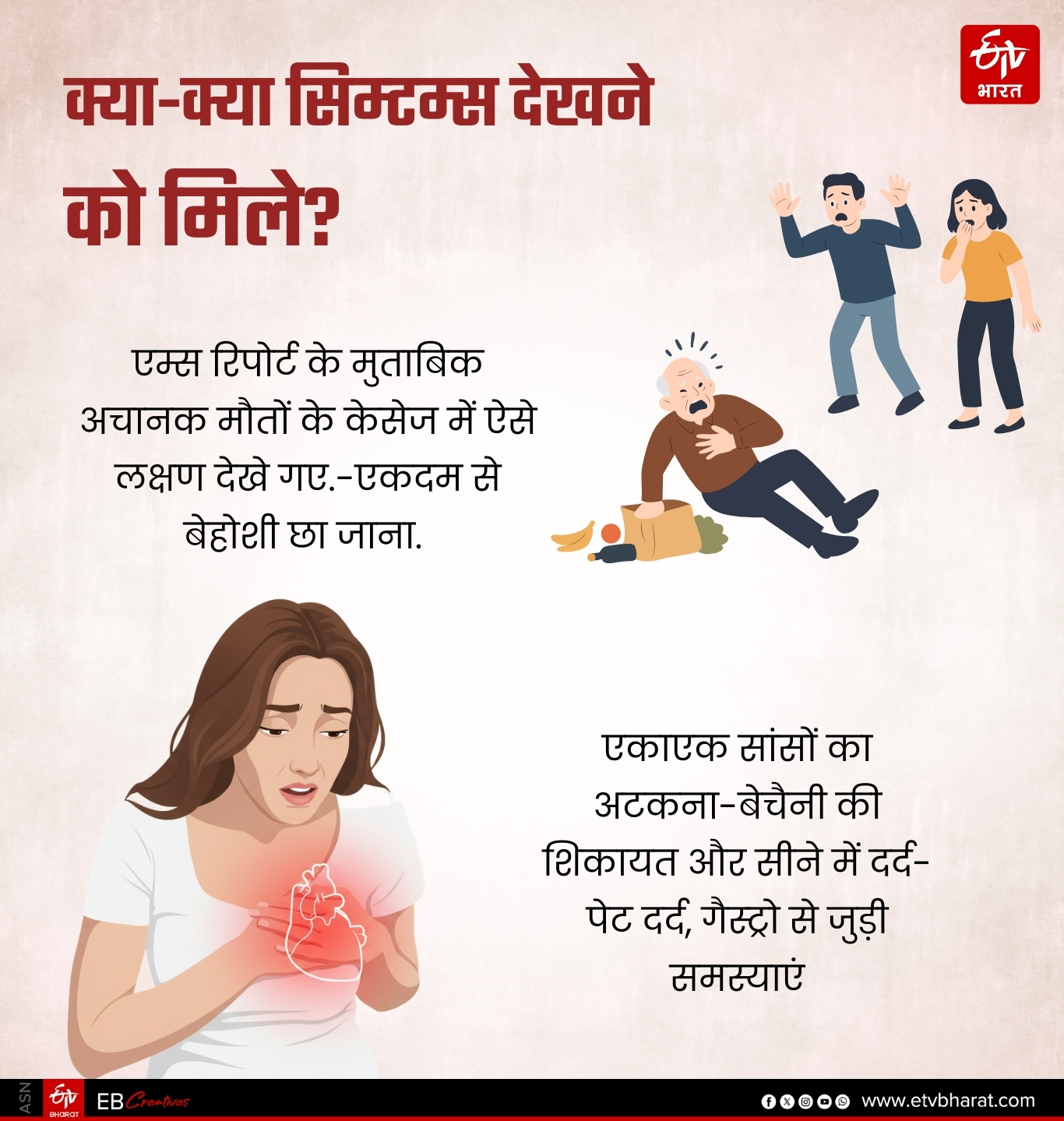 रिपोर्ट में कई लक्षणों की ओर इशारा किया गया है.