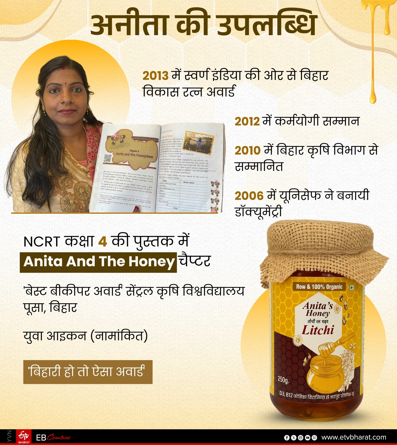 ईटीवी भारत GFX.