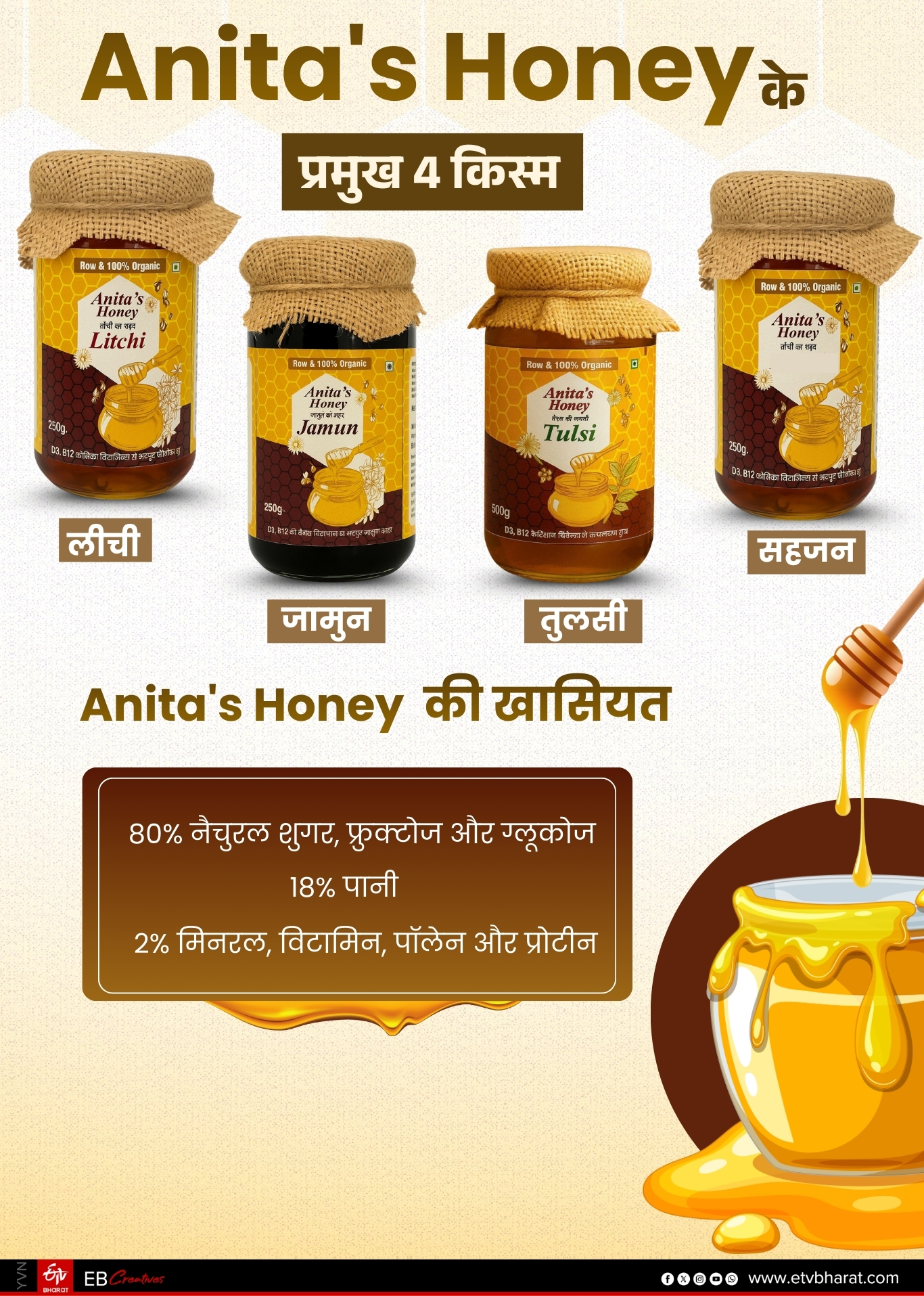 ईटीवी भारत GFX.