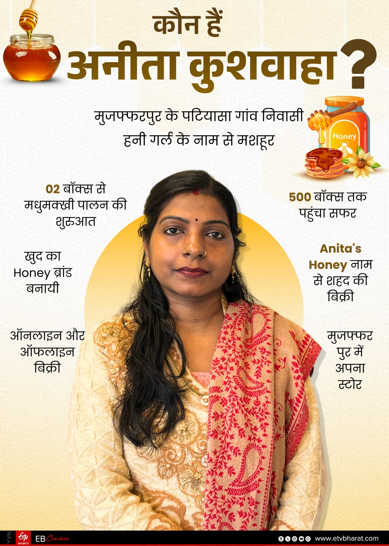 ईटीवी भारत GFX.