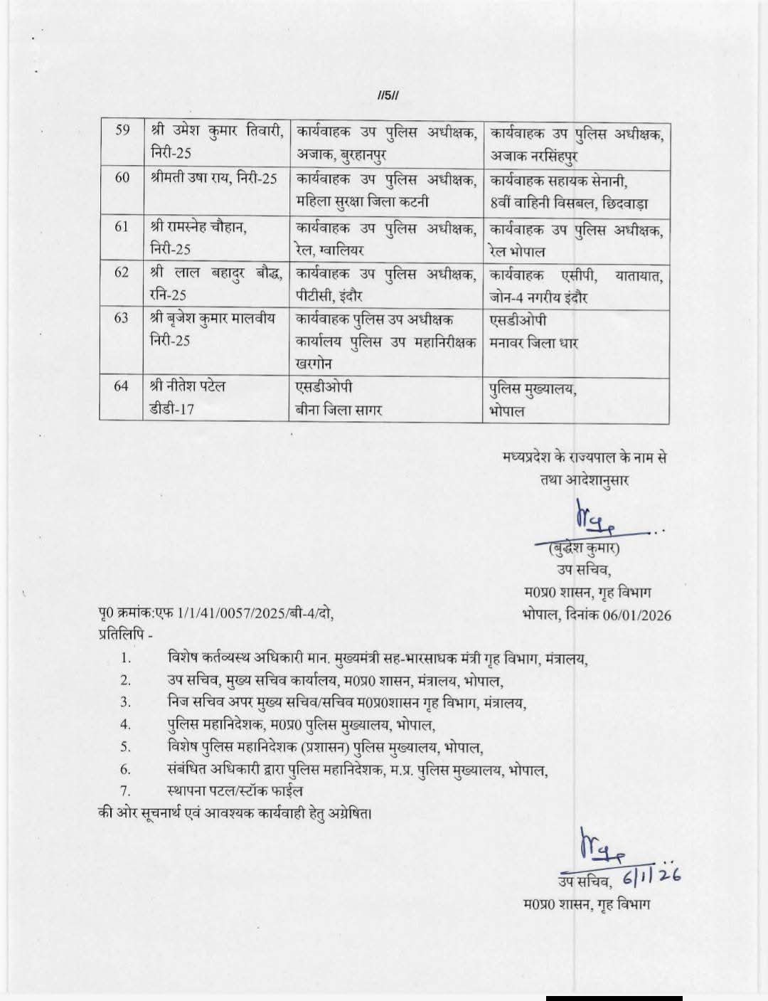 SDOP TRANSFER LIST MADHYA PRADESH  2026