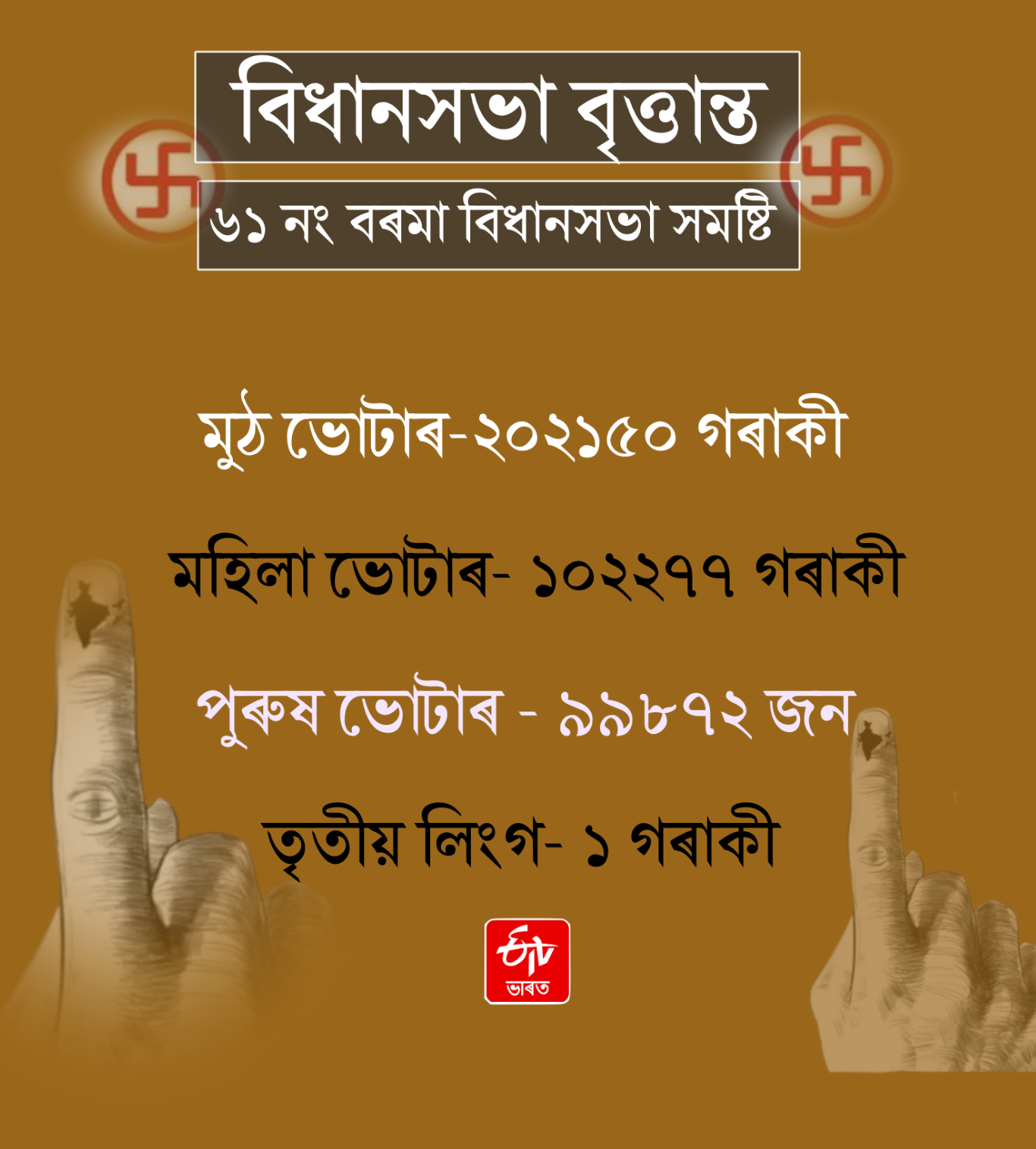 Barama Legislative Assembly constituency